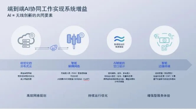 安卓ROMer软件联盟，解锁无限可能的智能设备定制时代