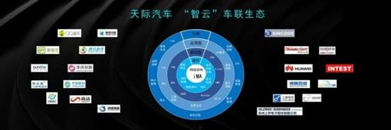 知天下导航联盟，引领未来智慧出行的创新力量