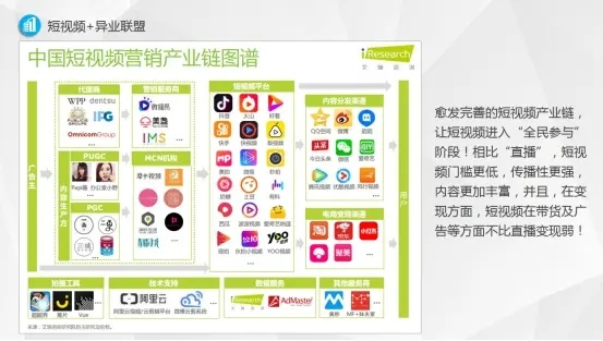 优联盟，重塑商业生态，引领未来商业趋势