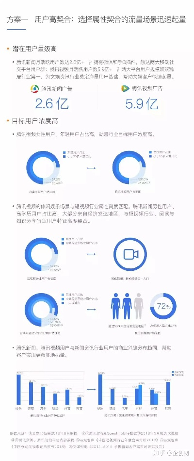新锐传媒，重塑内容生态，引领未来传播趋势