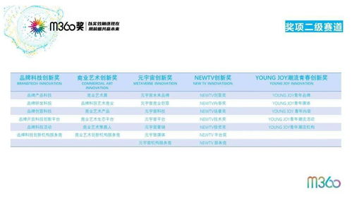 宏铭睿广告联盟，重塑数字营销新生态，引领企业高效增长