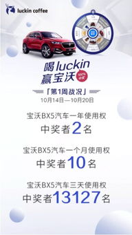 瑞果广告联盟，重塑数字营销新生态的领航者