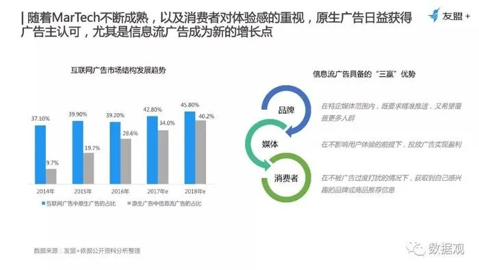 飞马广告联盟，重塑数字营销新生态的领航者
