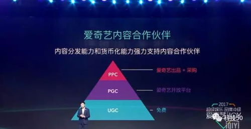 时空广告联盟，重塑未来营销格局的跨界融合