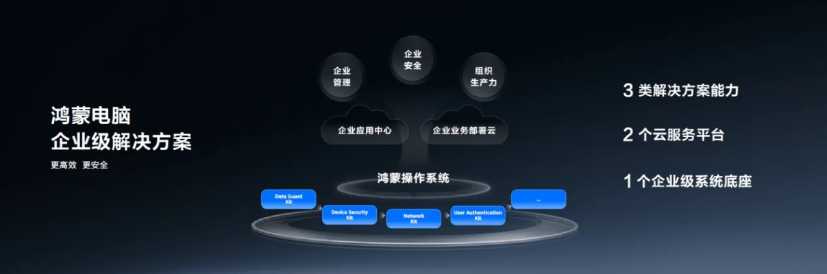 易发移动联盟，重塑移动营销新生态，引领企业数字化转型
