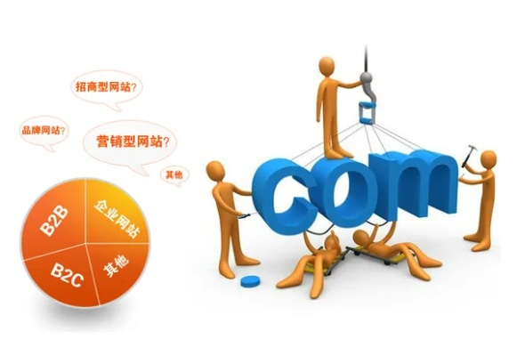 优站网盟，打造一站式网络营销解决方案，助力企业高效成长