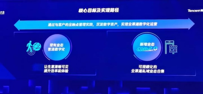 麒点联盟，重塑数字时代的合作生态