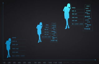野鹿广告联盟，打造精准营销，引领数字时代新潮流