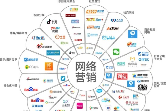 牛站广告联盟，打造高效互联网营销新生态