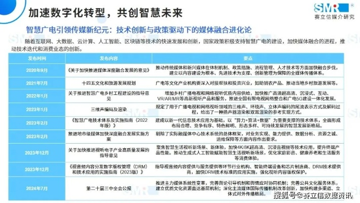 7654联盟，重塑数字时代的合作与创新