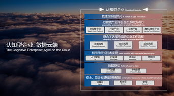 简云移动联盟，重塑未来通信生态的先锋力量