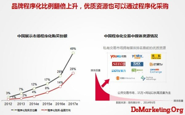 美易传媒，重塑传媒生态，引领数字时代内容创新