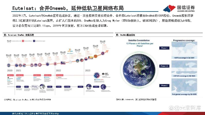 星联移动联盟，重塑未来通信的宏伟蓝图