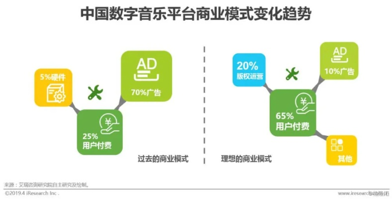 A8联盟，重塑数字娱乐生态的先锋力量