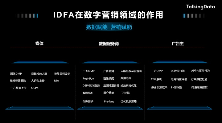 Dxwap广告联盟，打造高效广告推广，引领数字营销新风尚
