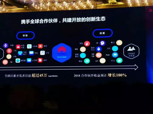 有盟手机联盟，重塑智能设备生态，共筑未来数字生活