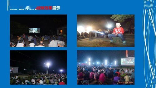 热影联盟，重塑电影文化的社群力量