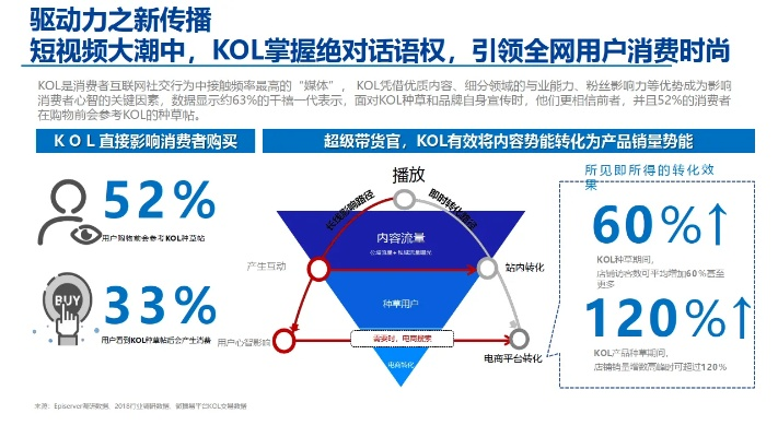 XK广告联盟，打造精准营销，引领数字广告新时代