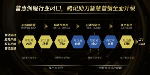 腾奇广告联盟，重塑数字营销新生态的领航者