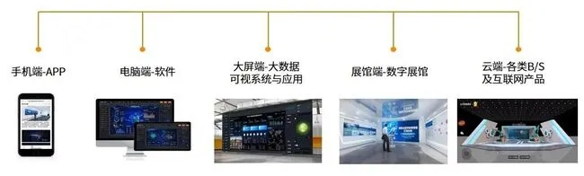 梭舟移动传媒，重塑数字时代下的传媒生态