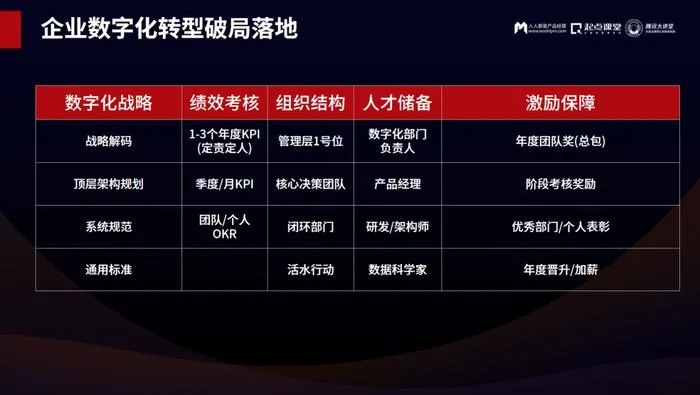 CPS58联盟，重塑数字营销生态，引领未来商业变革
