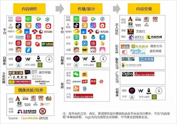 聚八传媒，打造多元化传媒生态，引领未来传媒新风尚