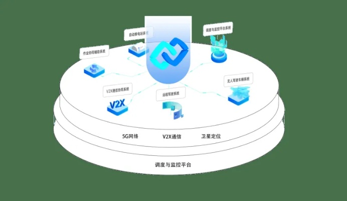 飞讯盟，重塑信息时代的沟通版图