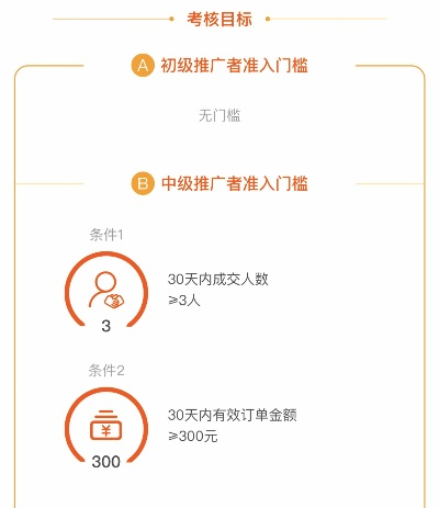橙米日付广告联盟，打造高效广告推广，助力企业飞速成长