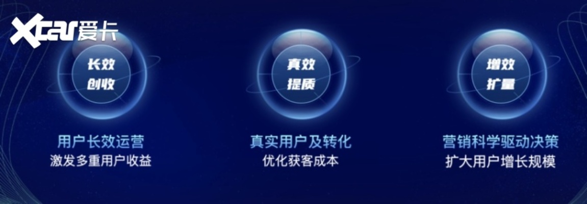 亿企广告联盟，重塑数字营销新生态，引领企业高效增长