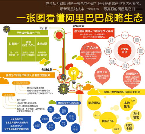 阿里妈妈广告联盟，重塑数字营销生态，引领电商广告新纪元