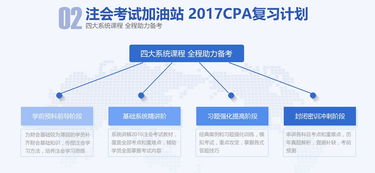 CPA注册联盟，解锁高效营销与盈利的密钥