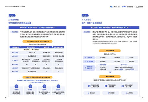 深度剖析广告联盟评测网，如何精准选择高效广告平台