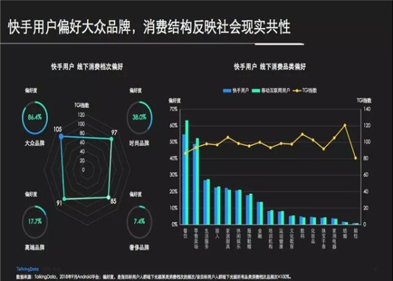 cpv广告联盟，解锁高效广告投放的秘诀
