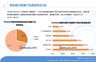 广告联盟评测网，深度剖析与实战指南