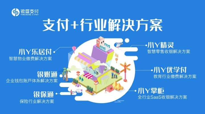 日付联盟，重塑支付行业的创新力量