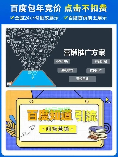 中易广告联盟，打造高效广告推广，助力企业飞速成长
