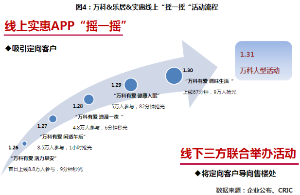无线广告，重塑未来营销版图的新篇章