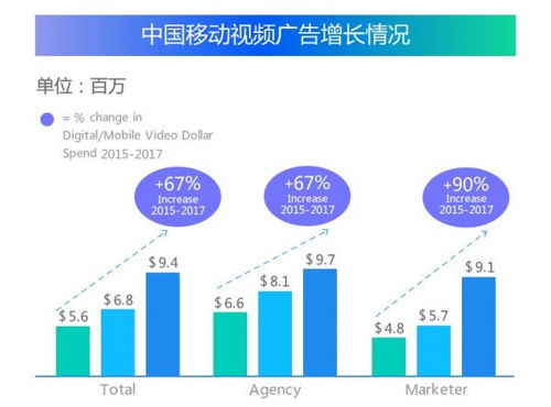 中易广告联盟系统，重塑数字营销生态，引领智能投放新时代