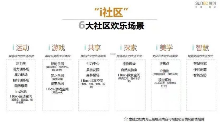 推广论坛，打造活跃社区，吸引并留住用户的策略与实践