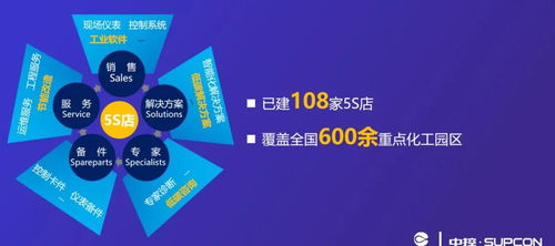 百度联盟，构建数字生态，共赢智能未来