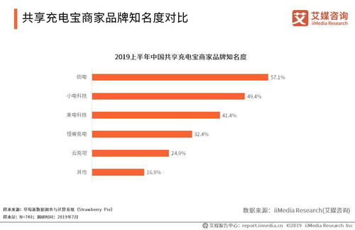114联盟，携手共进，共创未来