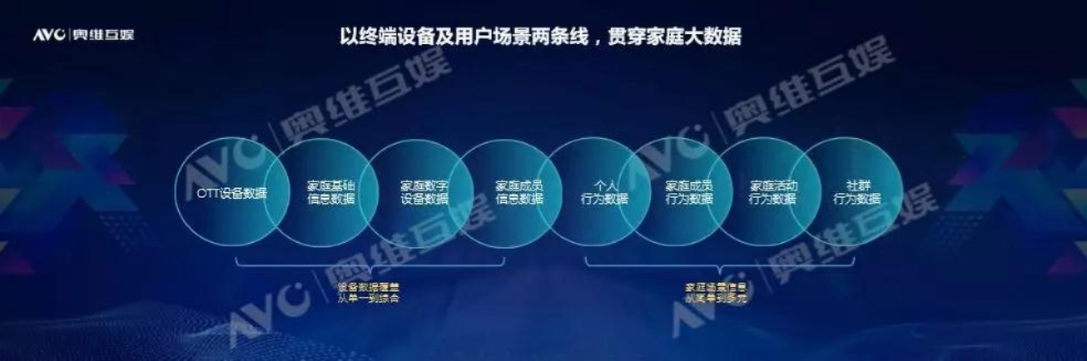 弹窗广告联盟，数字营销的新挑战与机遇