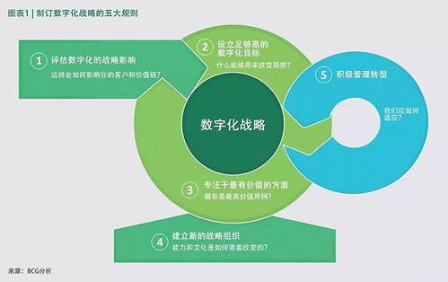 中易广告联盟系统，重塑数字营销新生态