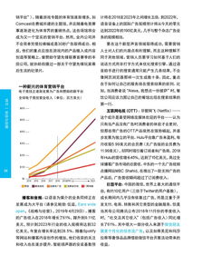 51营销，解锁数字时代下的市场营销新策略