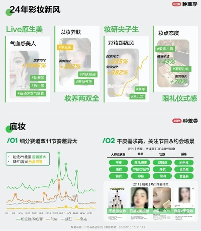 Cpc广告联盟，精准营销与高效转化的双赢策略