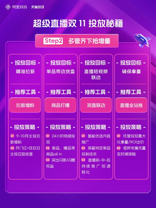 阿里妈妈联盟，重塑女性经济版图，引领数字营销新风尚