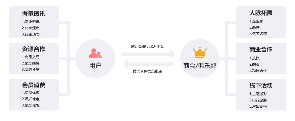 CPA交友，重塑社交新生态，探索高效人脉拓展之路