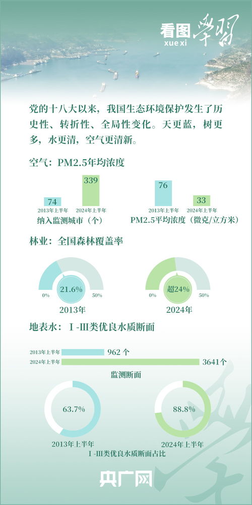 中国站长联盟，构建互联网生态的基石