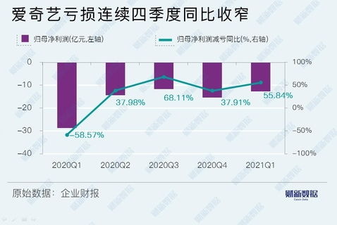 唯尚联盟，重塑品牌价值的跨界合作新纪元