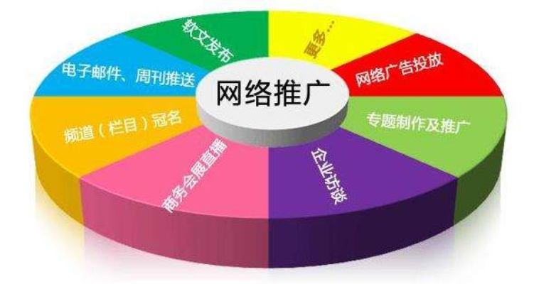 探索广告联盟大全，解锁高效网络营销的秘诀
